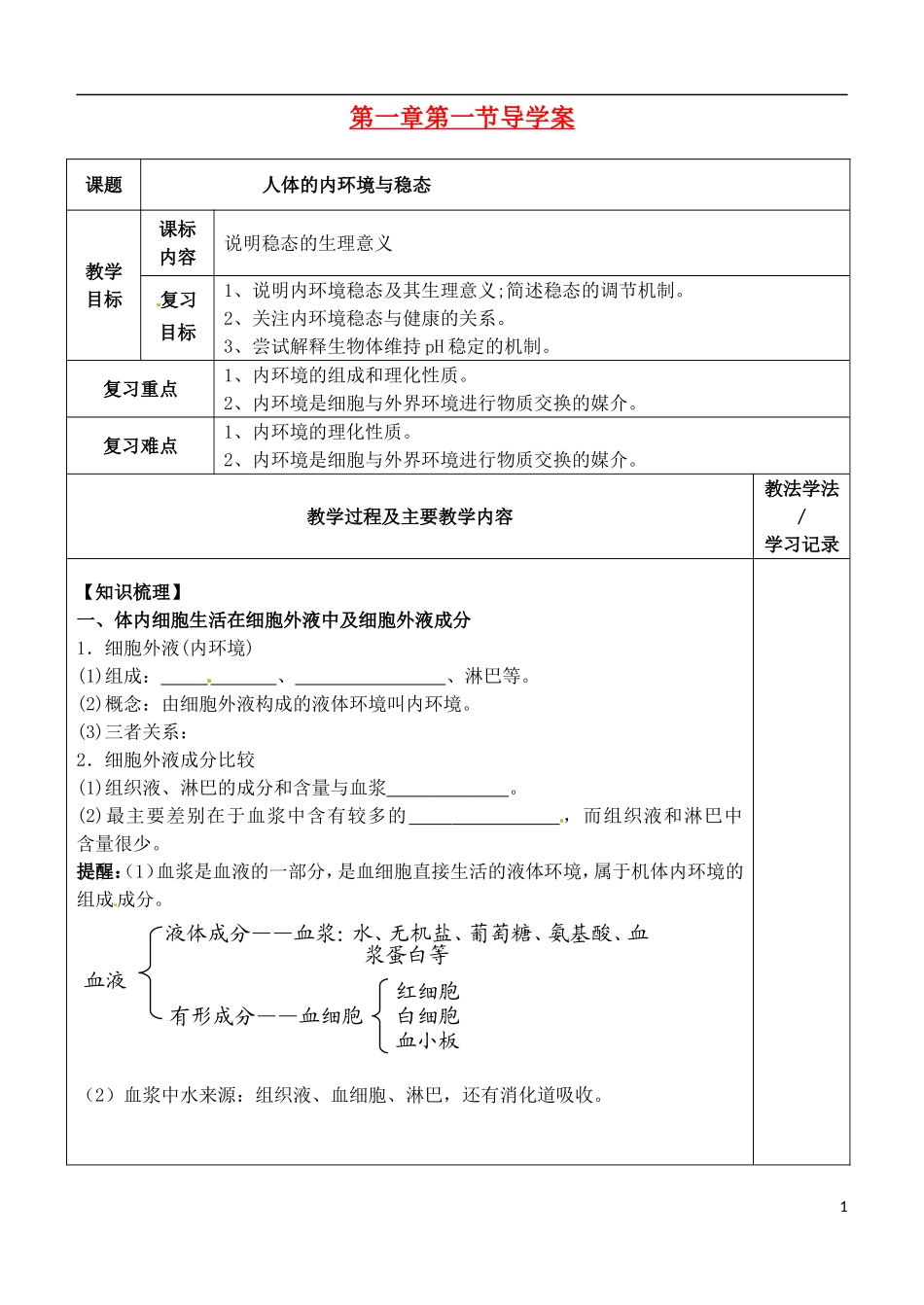 （新编资料）2013-2014学年高中生物 1.1人体的内环境与稳态学案 新人教版必修3_第1页