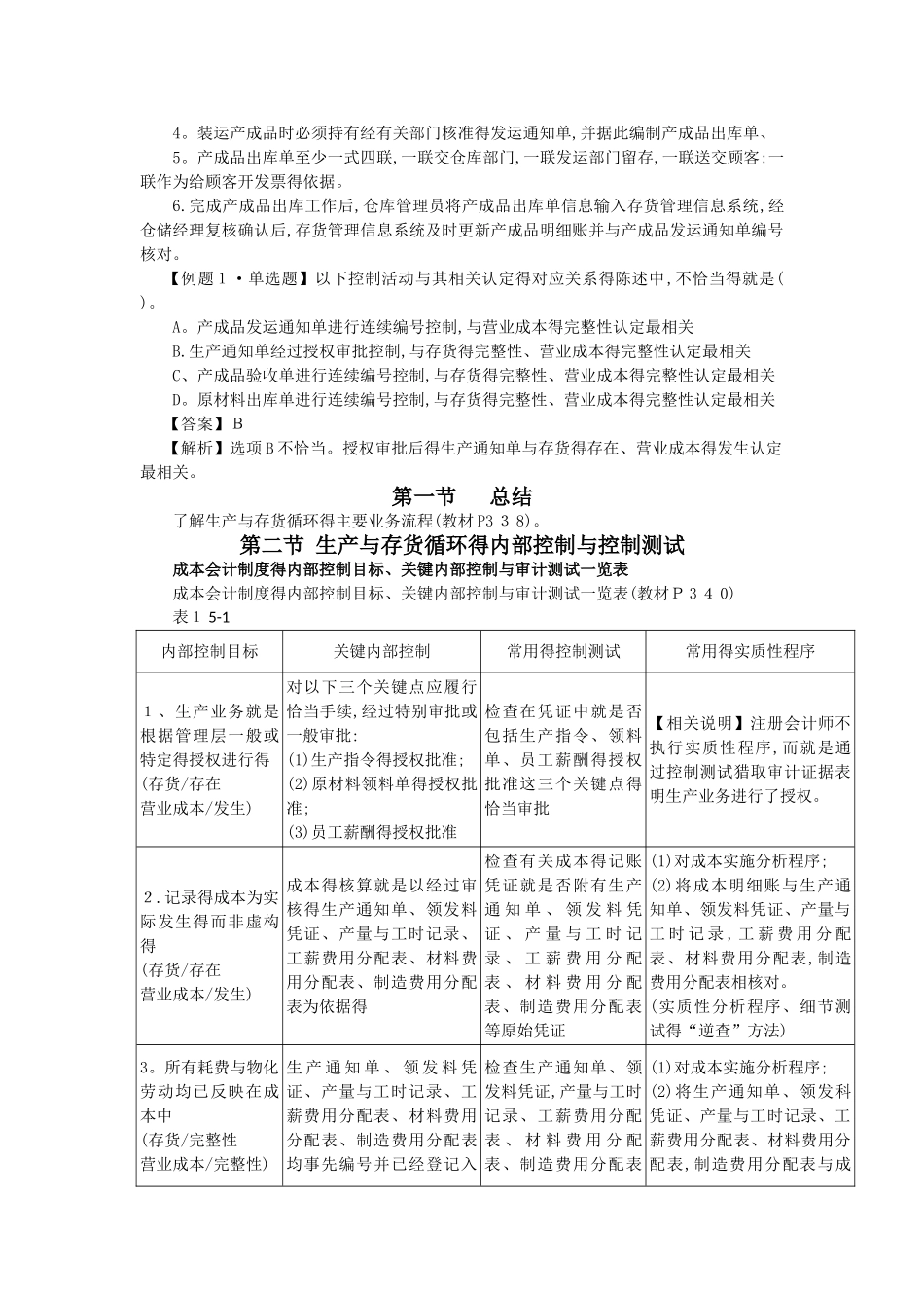 生产与存货循环的审计_第3页