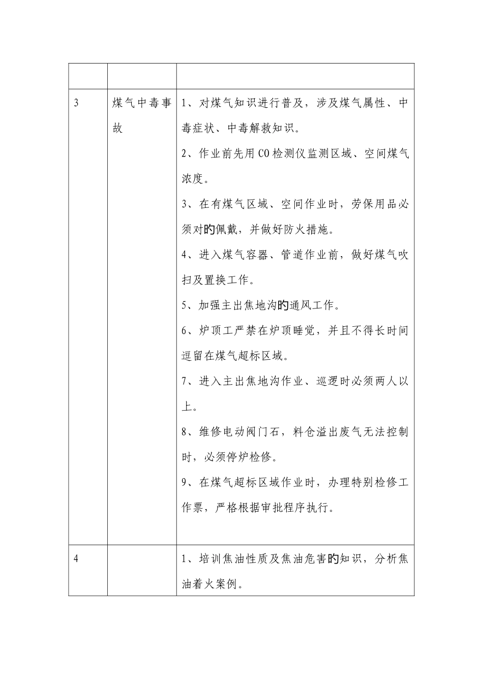 生产企业事故及反事故措施_第2页