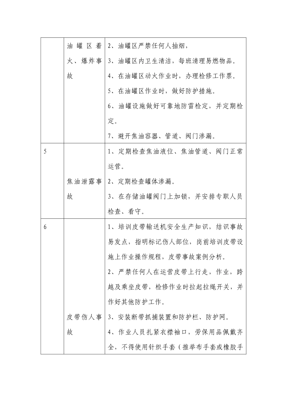 生产企业事故及反事故措施_第3页