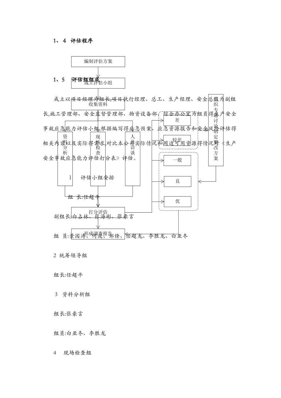 生产安全事故应急能力评估报告_第2页
