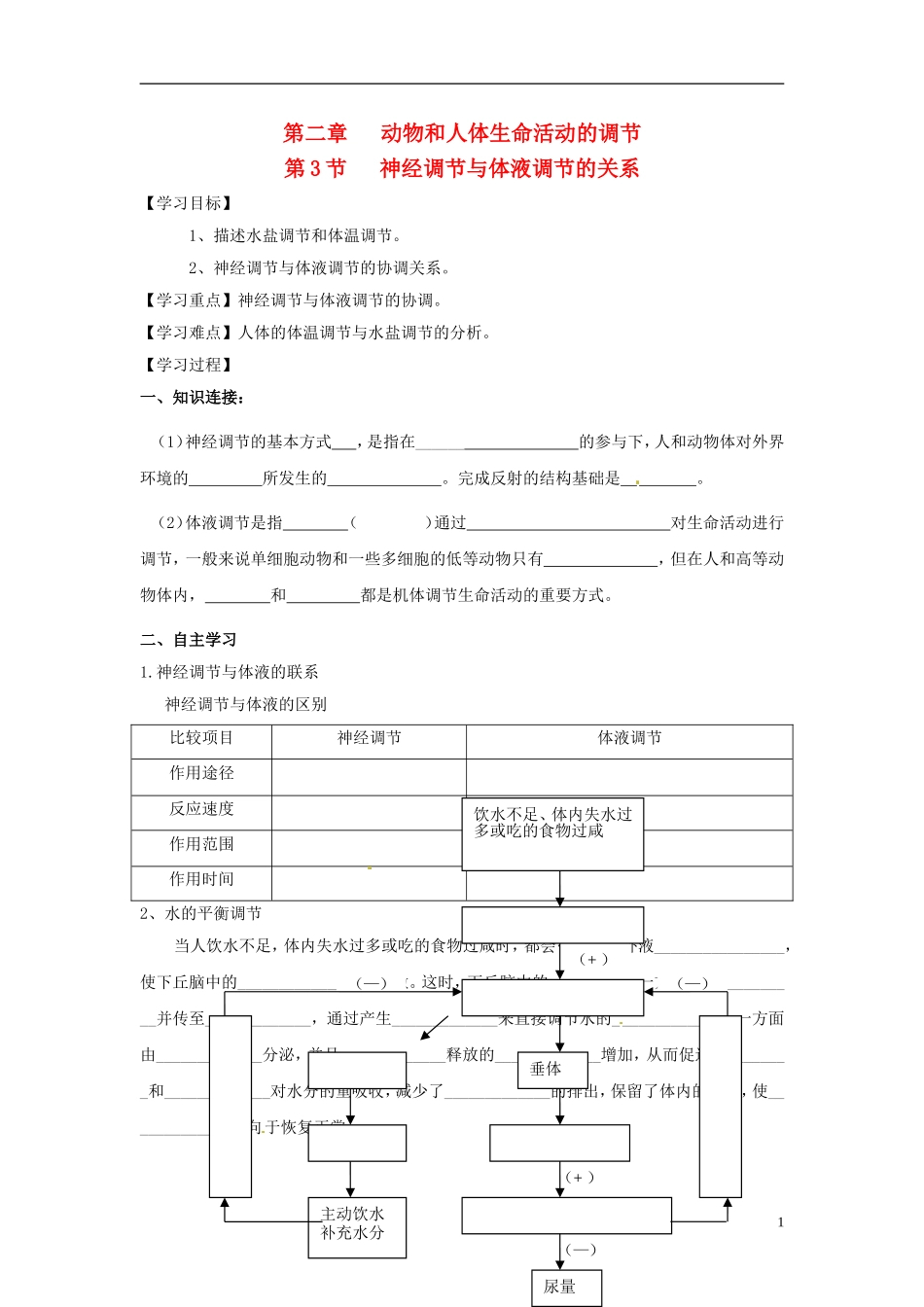 （新编资料）2013-2014学年高中生物 2.3神经调节与体液调节的关系学案 新人教版必修3_第1页