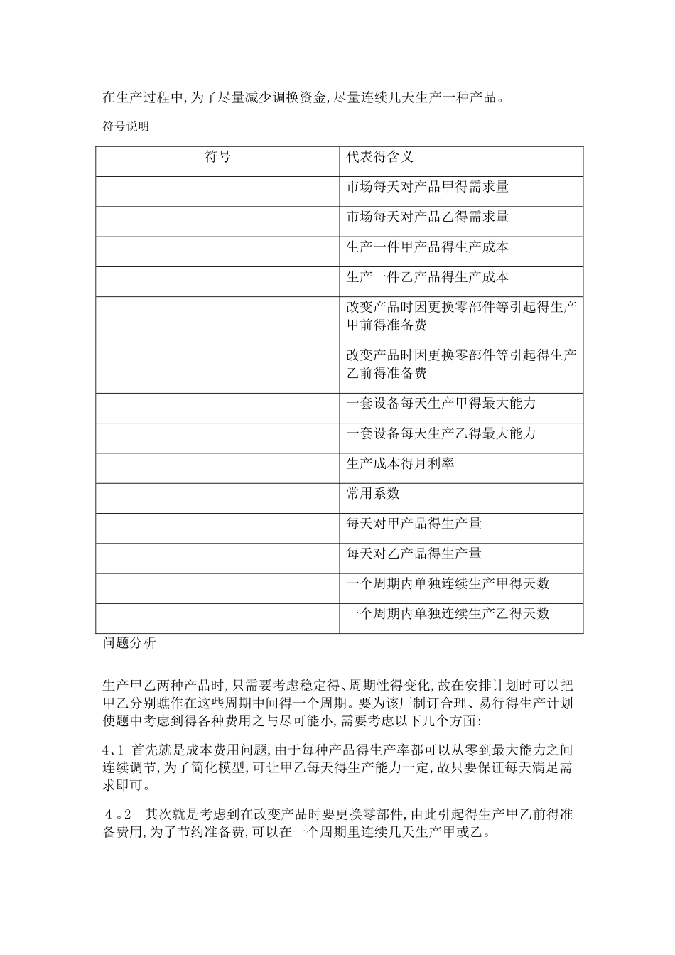 生产计划问题优化_第2页