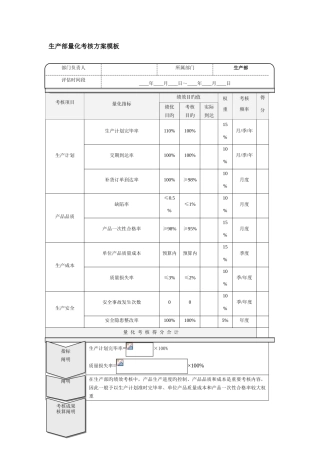 生产部量化考核方案模板