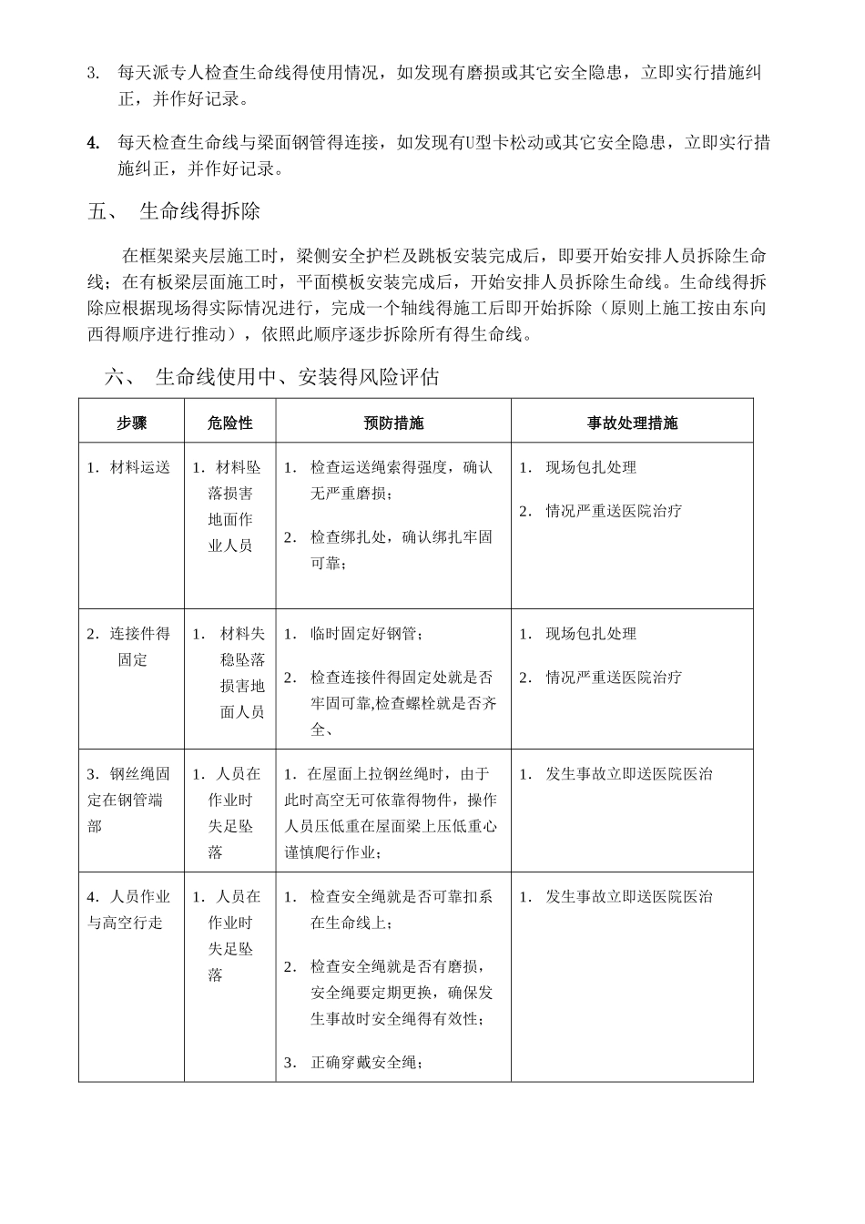 生命线安装方案_第3页