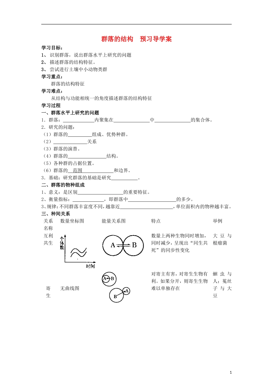 （新编资料）2013-2014学年高中生物 4.3《群落的结构》学案 新人教版必修3_第1页