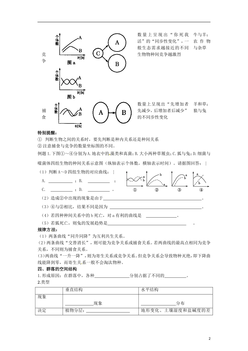 （新编资料）2013-2014学年高中生物 4.3《群落的结构》学案 新人教版必修3_第2页
