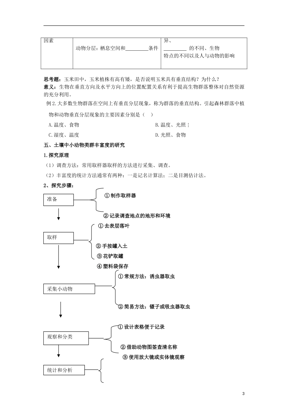 （新编资料）2013-2014学年高中生物 4.3《群落的结构》学案 新人教版必修3_第3页