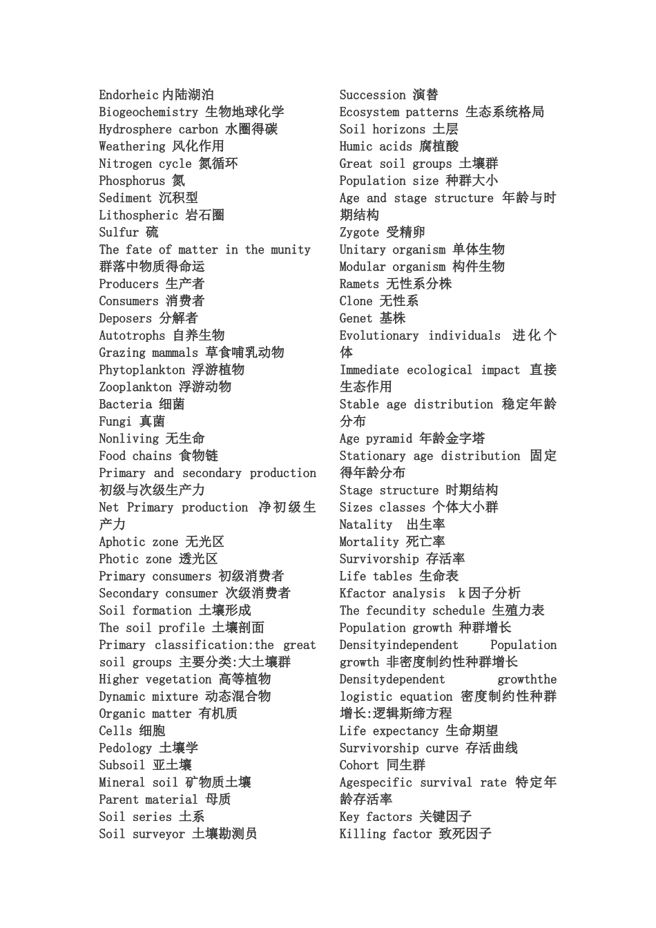 生态学专业术语英汉对照2_第3页