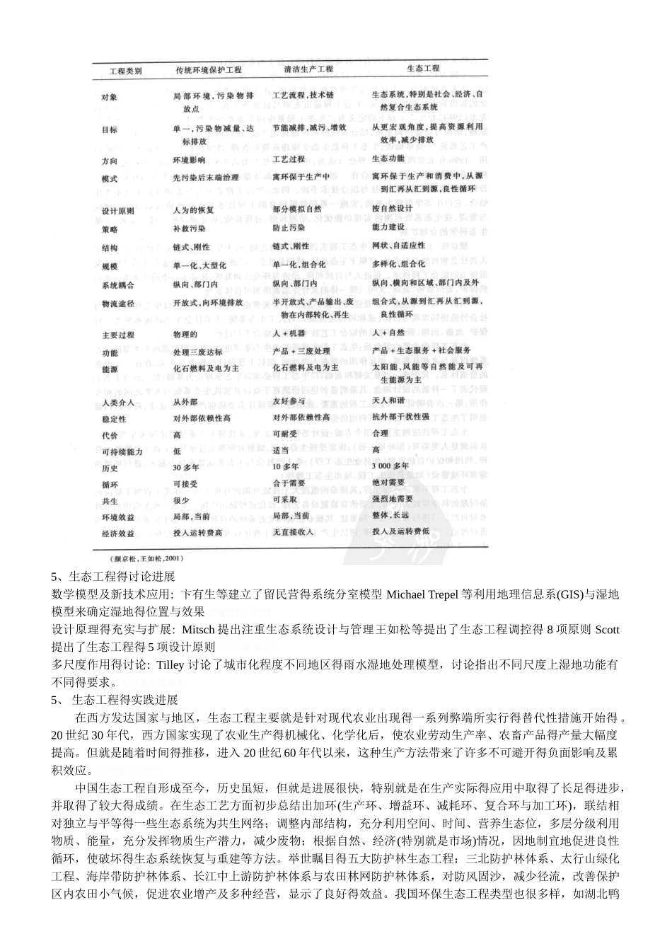 生态工程主要知识点_第3页