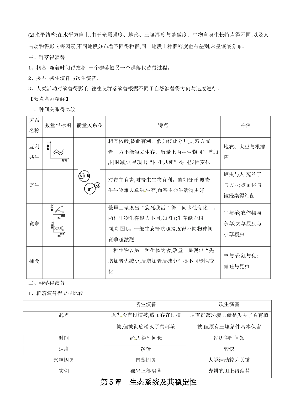 生态系统知识点的总结_第3页