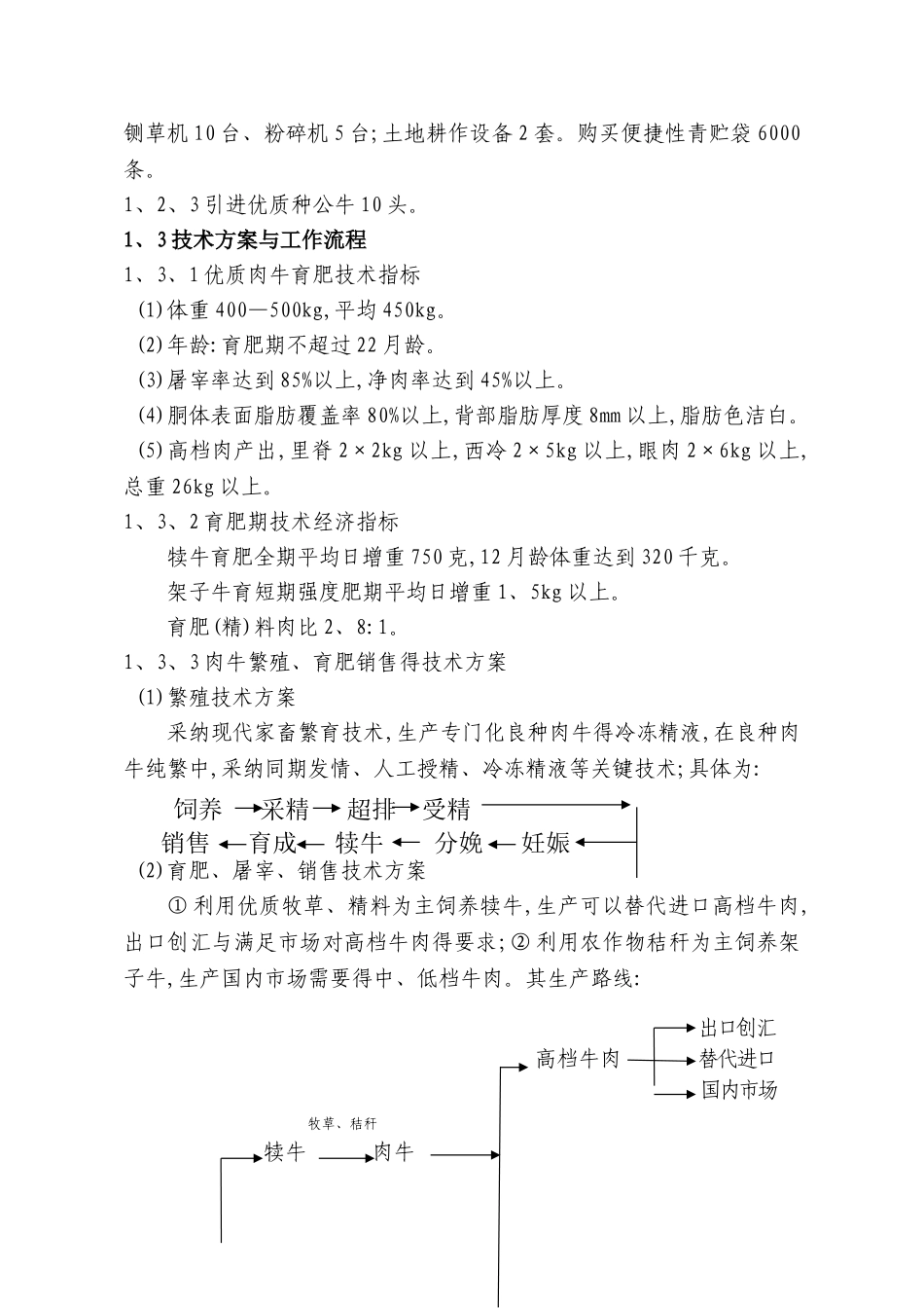 生态肉牛养殖可行性研究报告_第2页