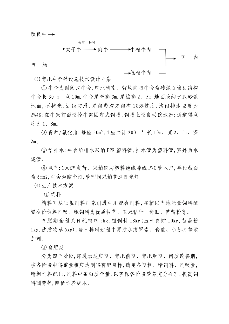 生态肉牛养殖可行性研究报告_第3页