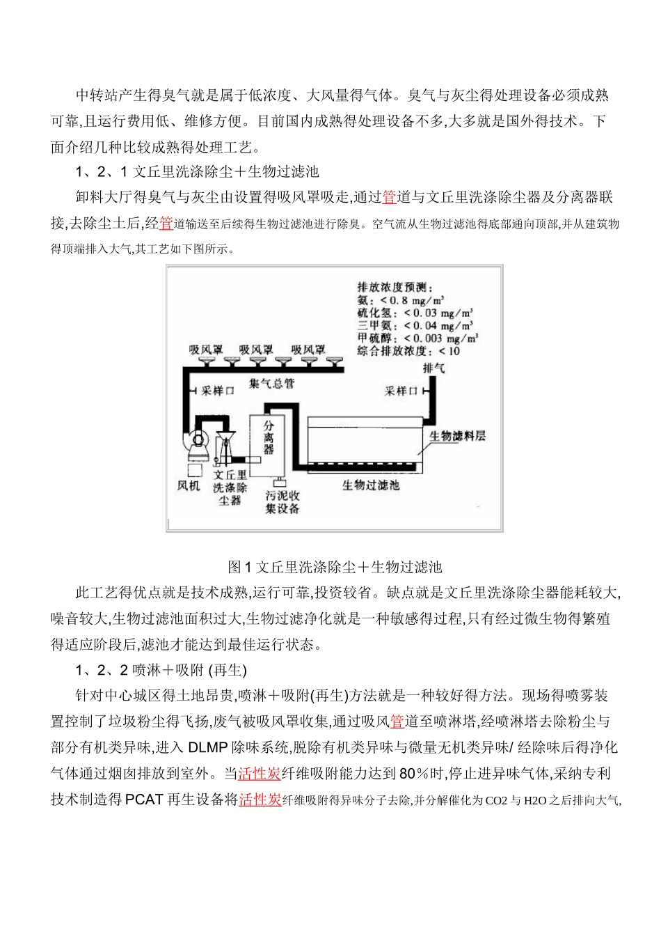 生活垃圾中转站除臭方法_第2页