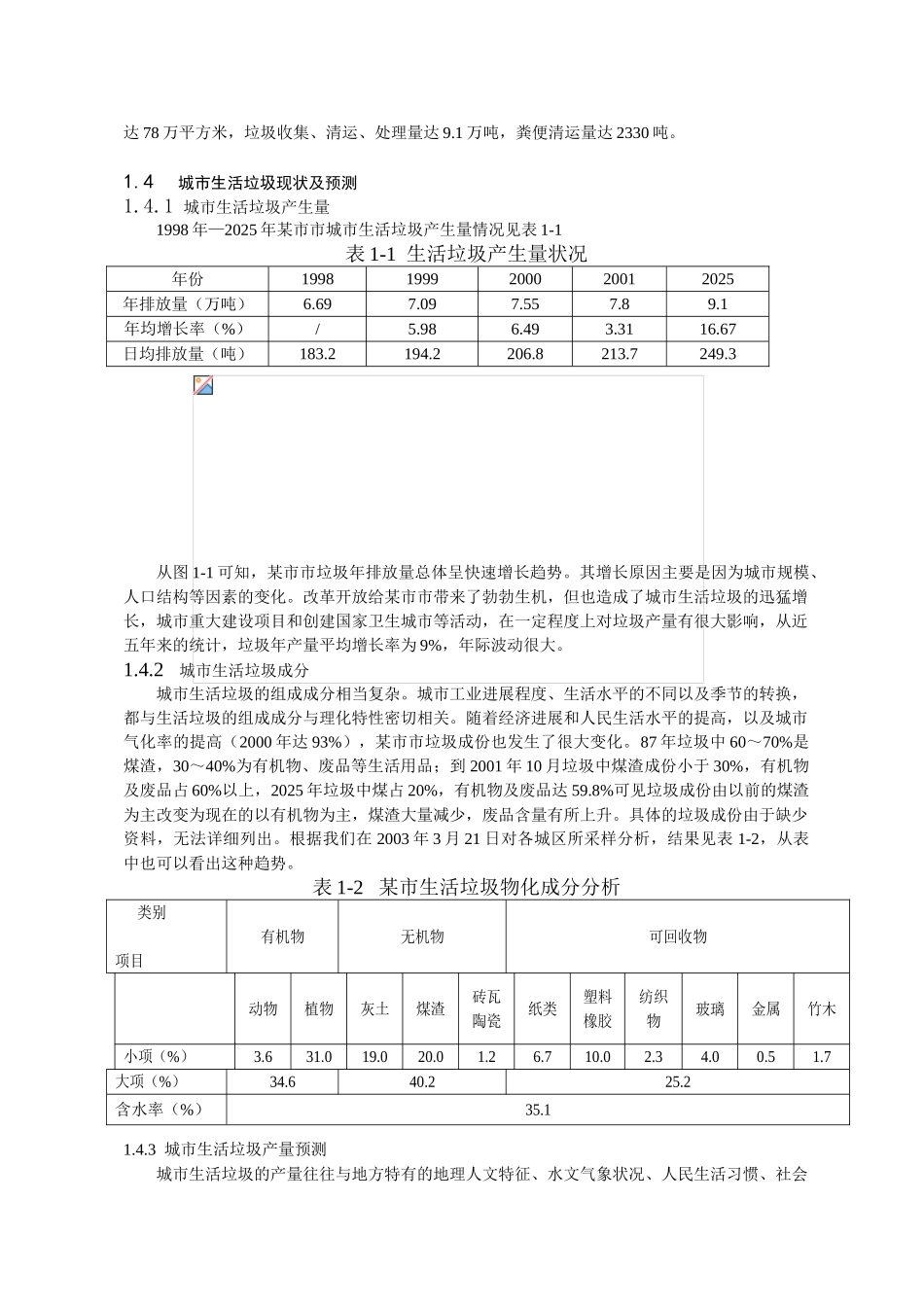生活垃圾焚烧发电厂项目可行性研究报告_第3页
