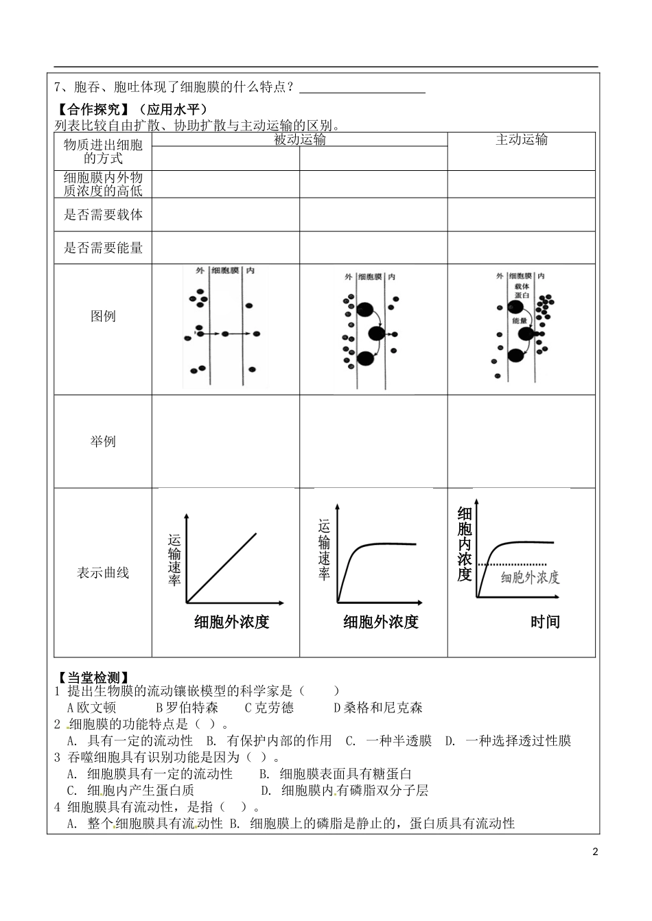 （新编资料）2013-2014学年高中生物 第4章 1节 生物膜的流动镶嵌模型及物质跨膜运输的方式导学案 新人教版必修1 _第2页
