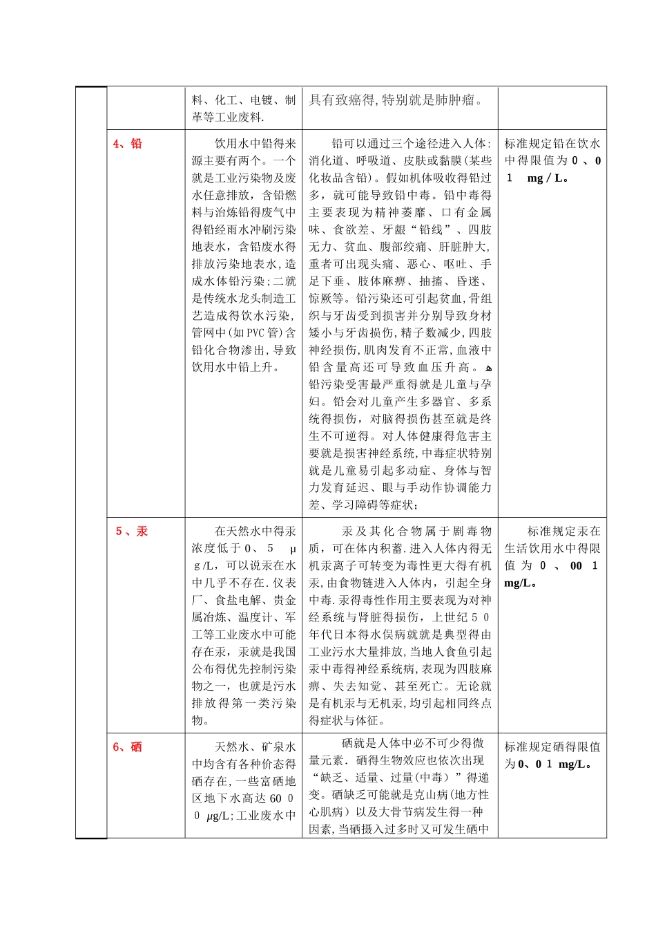 生活饮用水常规指标对人体健康的影响_第3页