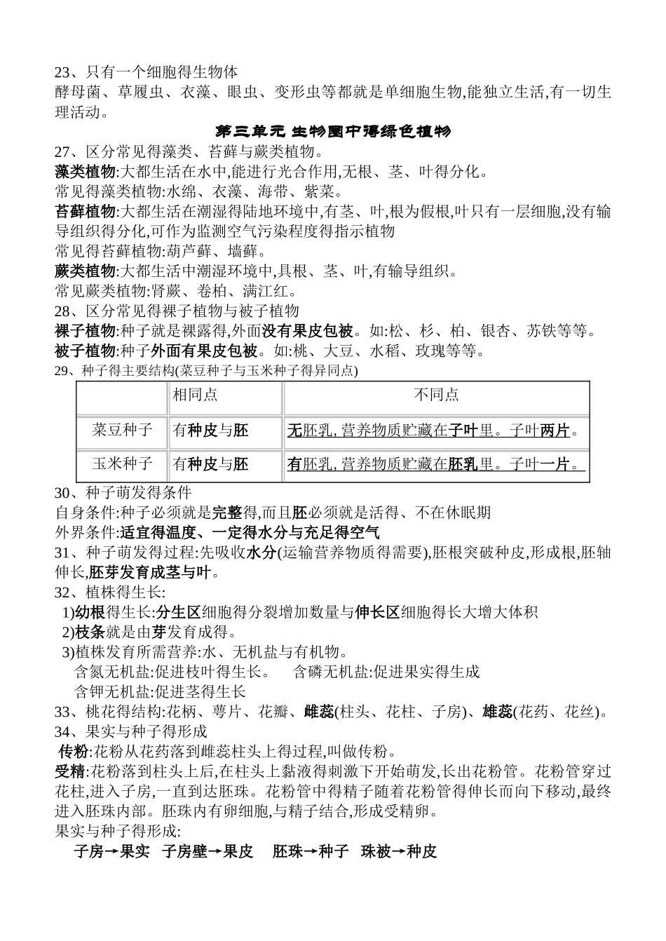 生物中考复习资料_第3页