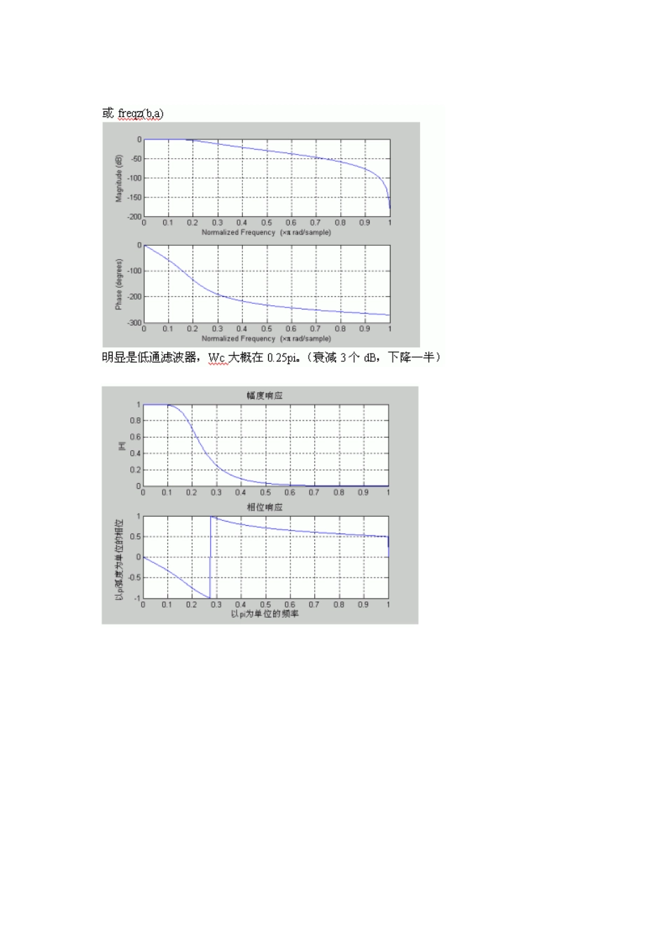 生物医学信号处理习题与解答_第3页