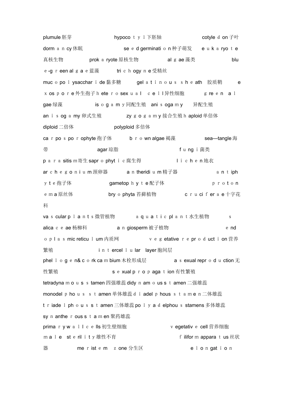 生物学专业英语词汇_第2页