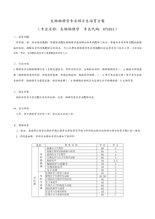 生物物理学专业硕士生培养方案
