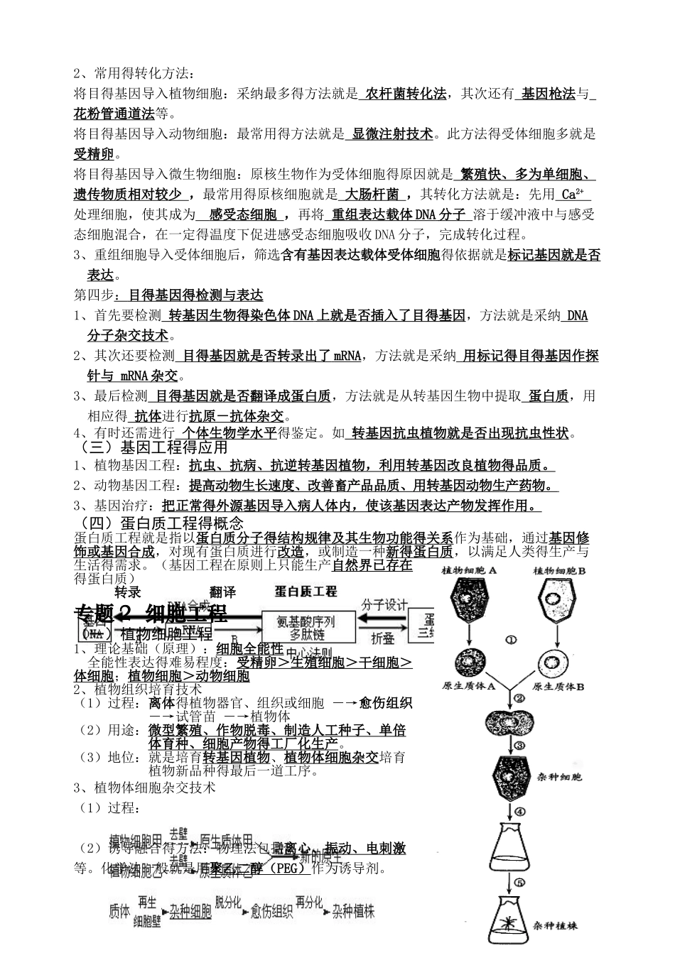 生物选修三知识点_第2页