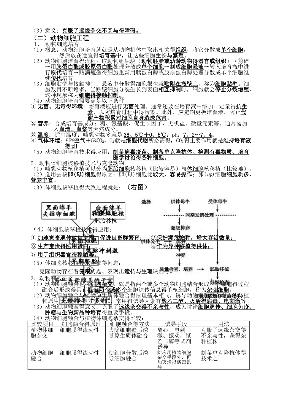 生物选修三知识点_第3页