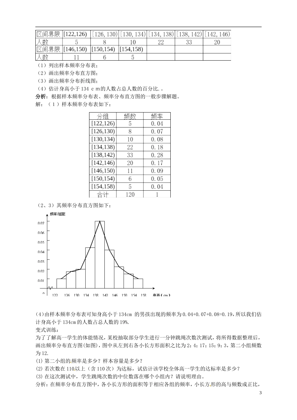 （新编资料）2013-2014学年高中数学 2.2.1《用样本的频率分布估计总体分布》导学案 新人教A版必修3_第3页