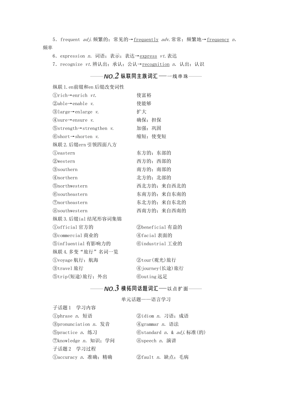 （新课改）高考英语一轮复习 Unit 2 English around the world学案（含解析）新人教版必修1-新人教版高三必修1英语学案_第2页