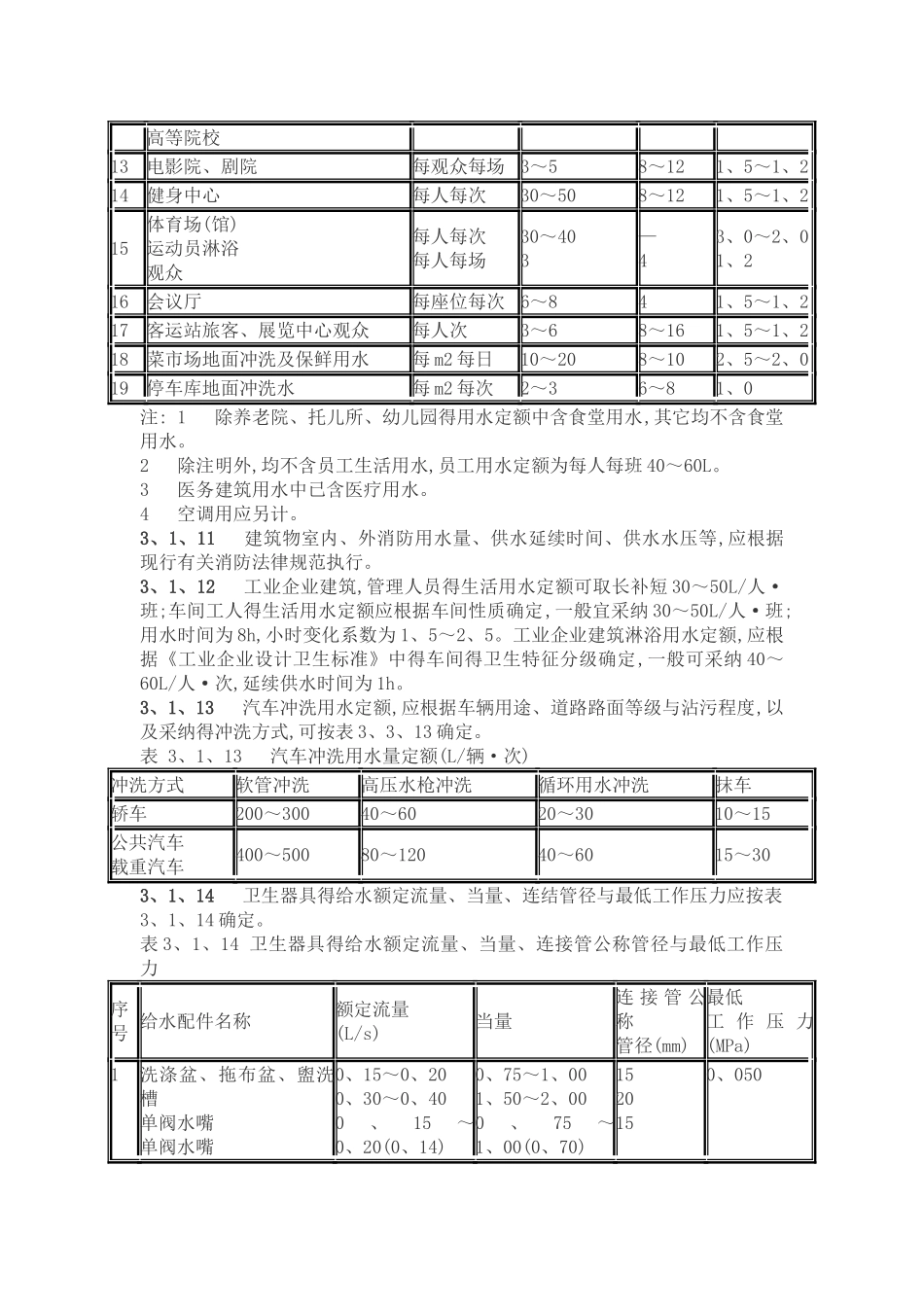 用水定额及标准_第3页