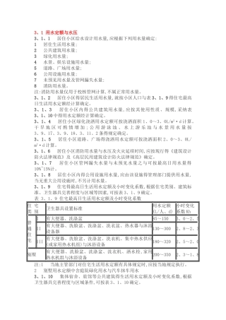 用水定额及标准