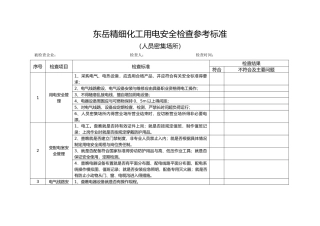用电安全检查表