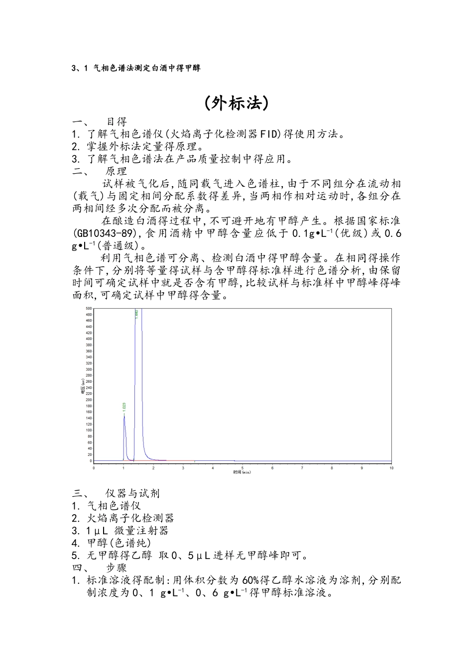 甲醇检测方法汇总_第3页