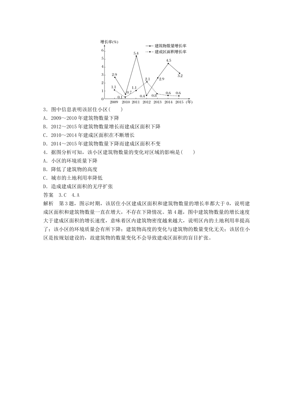 （江苏专版）高考地理大二轮复习 第二部分 专题三 回扣基础 微专题17 城市内部功能分区学案-人教版高三全册地理学案_第2页
