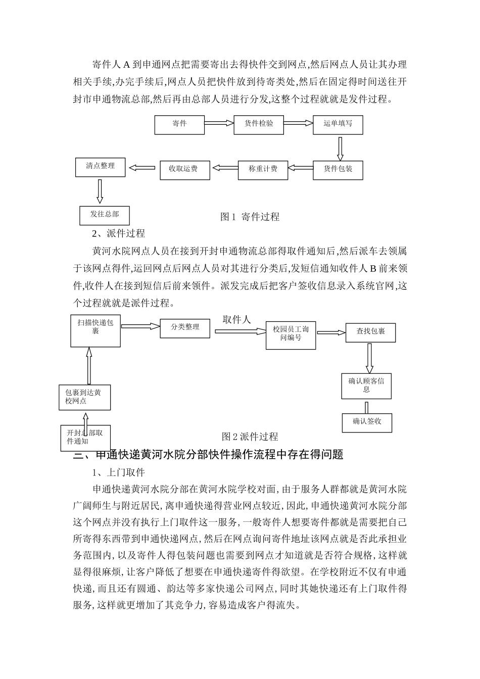 申通快递优化方案_第2页