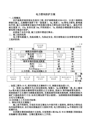 电力管沟防护方案