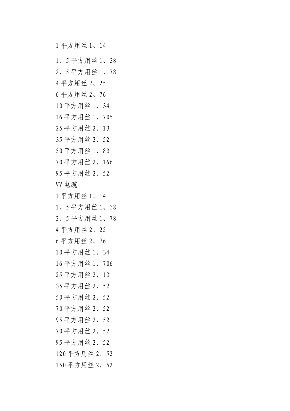 电力电缆价格计算公式_第2页