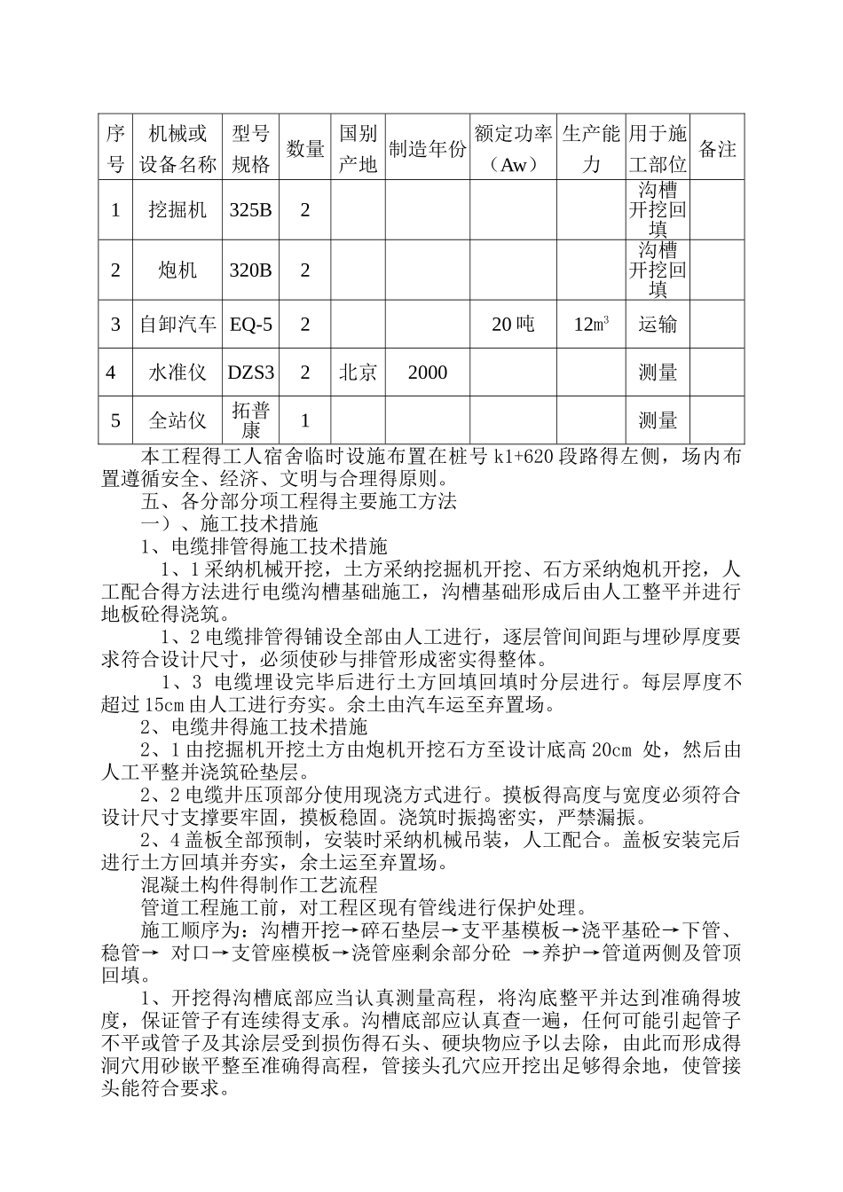 电力管道施工方案_第3页