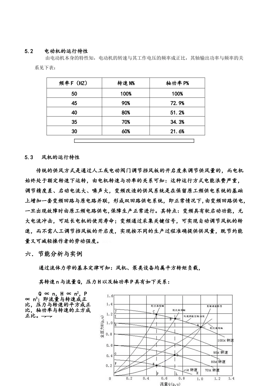 电力系统变频节能改造技术方案_第2页