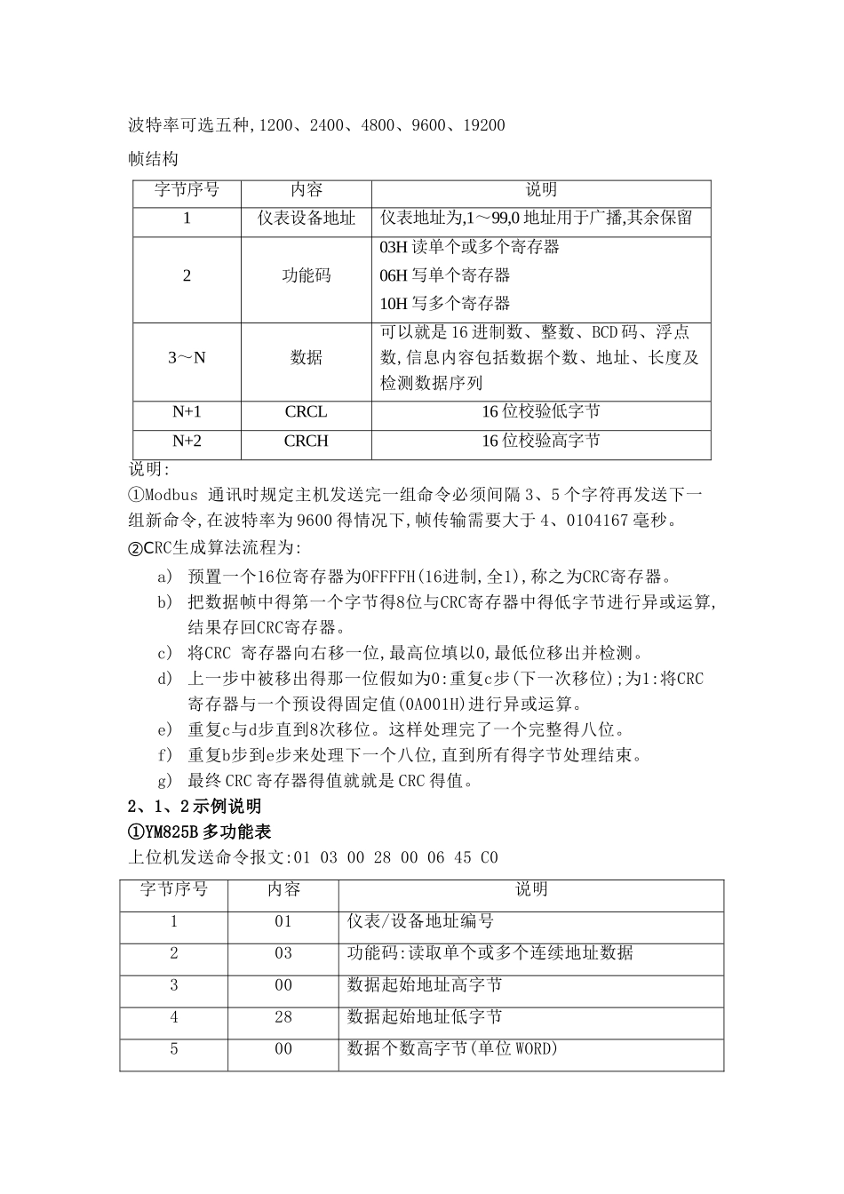 电力系统通信规约简介与报文分析_第2页