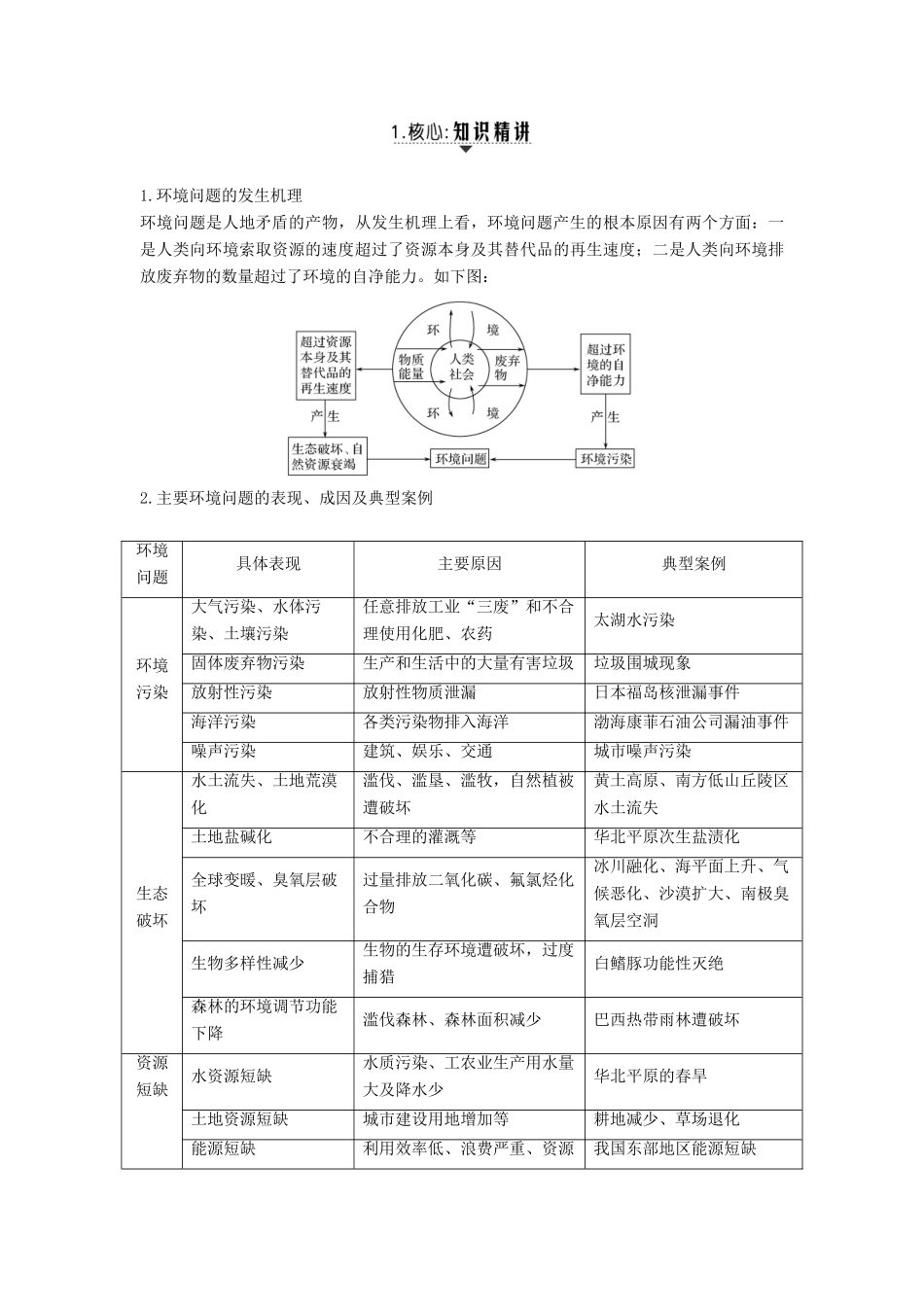 （江苏专版）高考地理大一轮复习 第九单元 走可持续发展之路 第29讲 人类与地理环境的协调发展学案-人教版高三全册地理学案_第3页