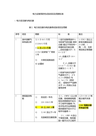 电力设备预防性试验项目及周期标准