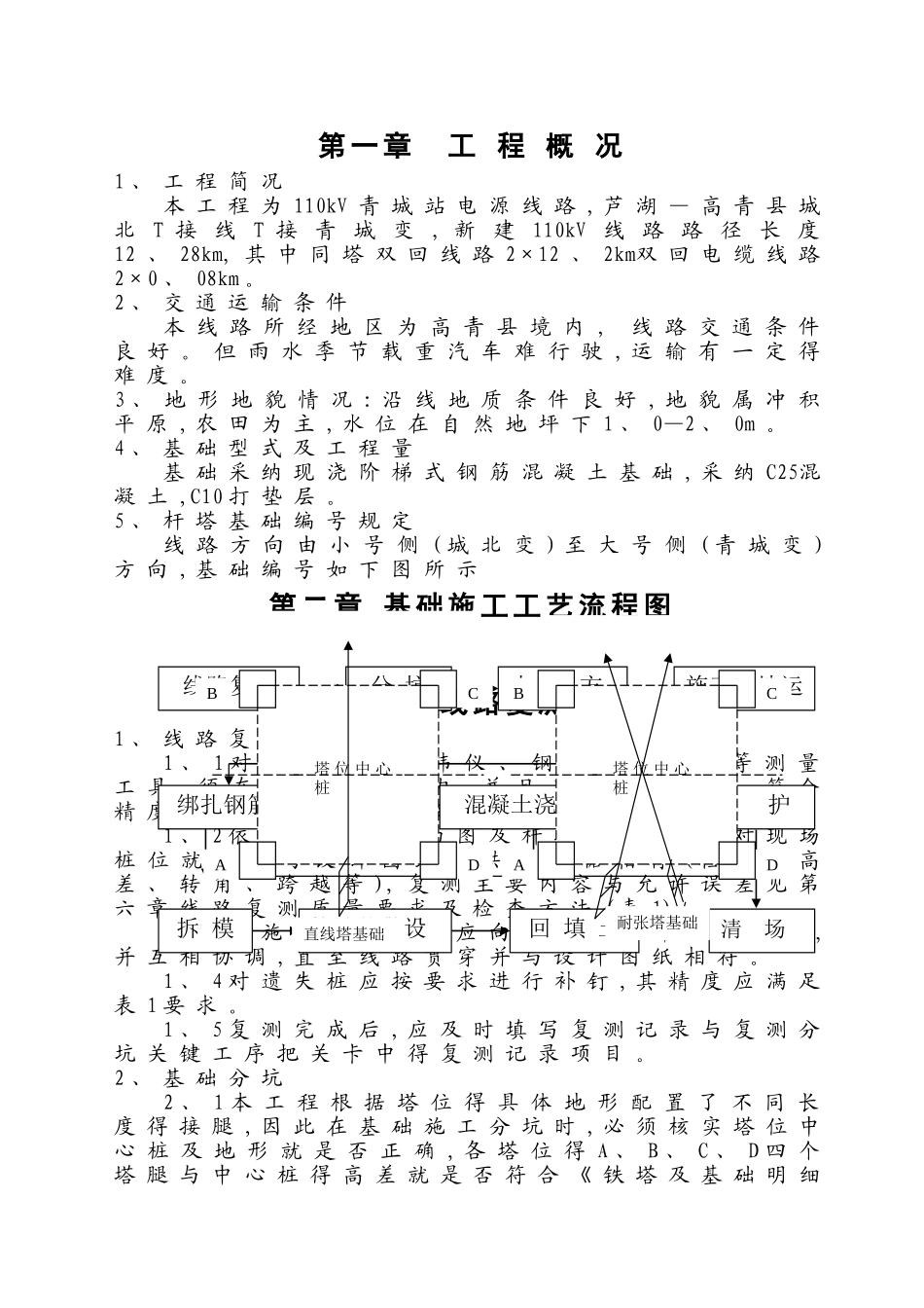 电力铁塔基础施工方案_第2页