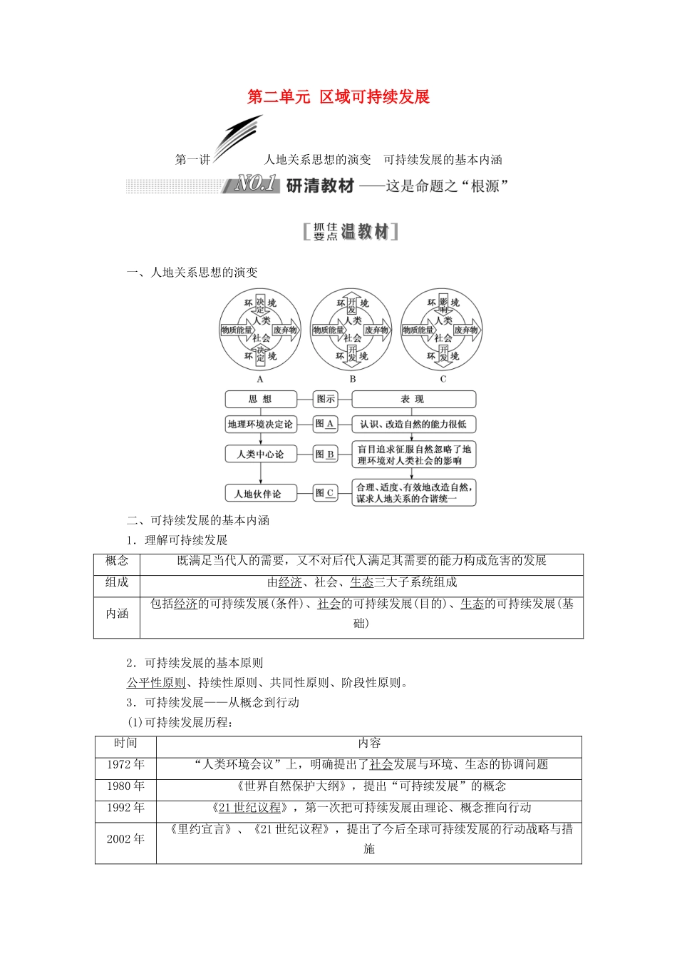 （江苏专版）高考地理大一轮复习 第三部分 第二单元 区域可持续发展教学案-人教版高三全册地理教学案_第1页