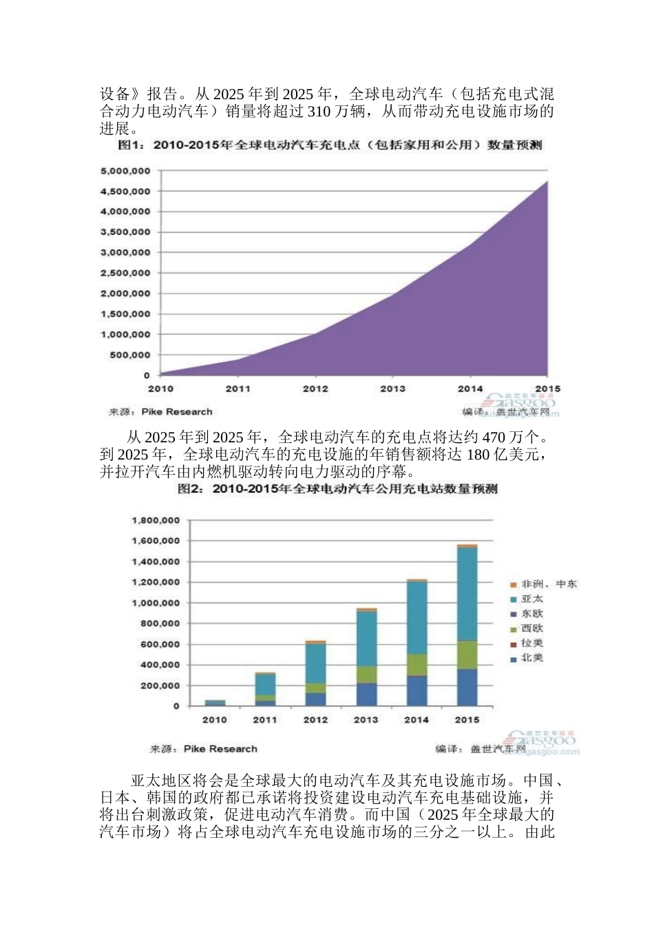电动汽车充电设备可行性分析报告_第3页