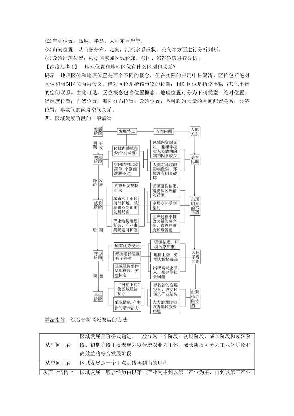 （江苏专版）高考地理大一轮复习 第十单元 区域地理环境与人类活动 第30讲 地理环境对区域发展的影响学案-人教版高三全册地理学案_第3页