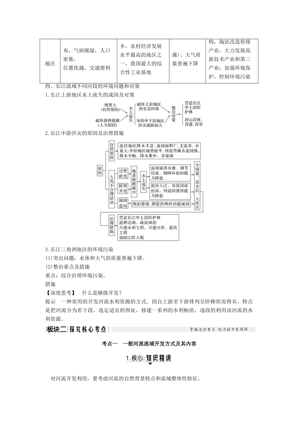 （江苏专版）高考地理大一轮复习 第十二单元区域综合开发与可持续发展 第34讲 流域综合开发与可持续发展——以长江流域为例学案-人教版高三全册地理学案_第2页