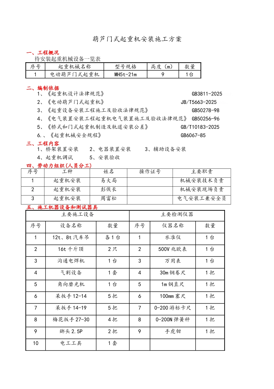 电动葫芦门式起重机安装专项施工方案_第2页