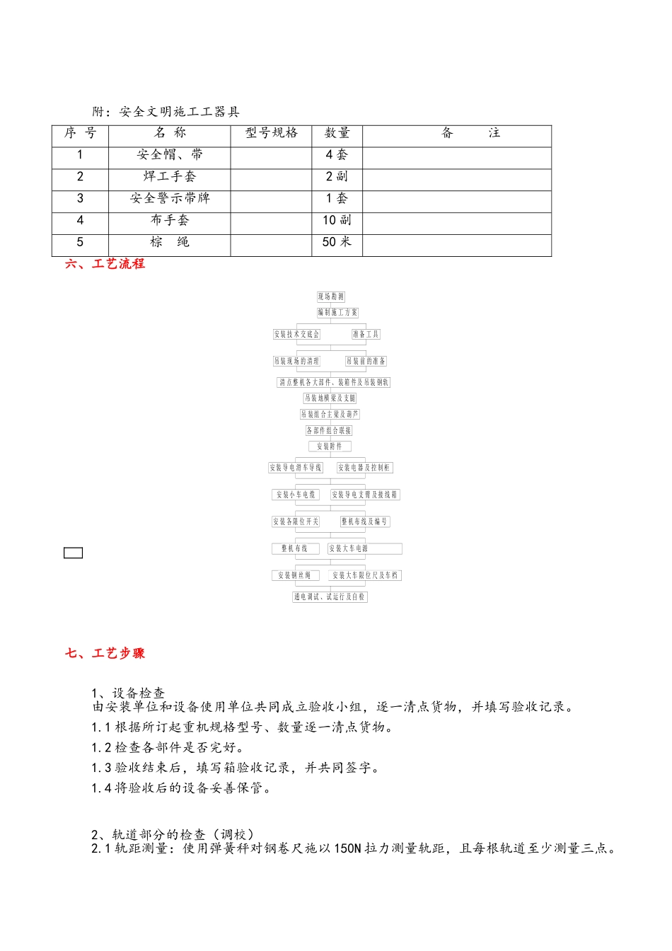 电动葫芦门式起重机安装专项施工方案_第3页