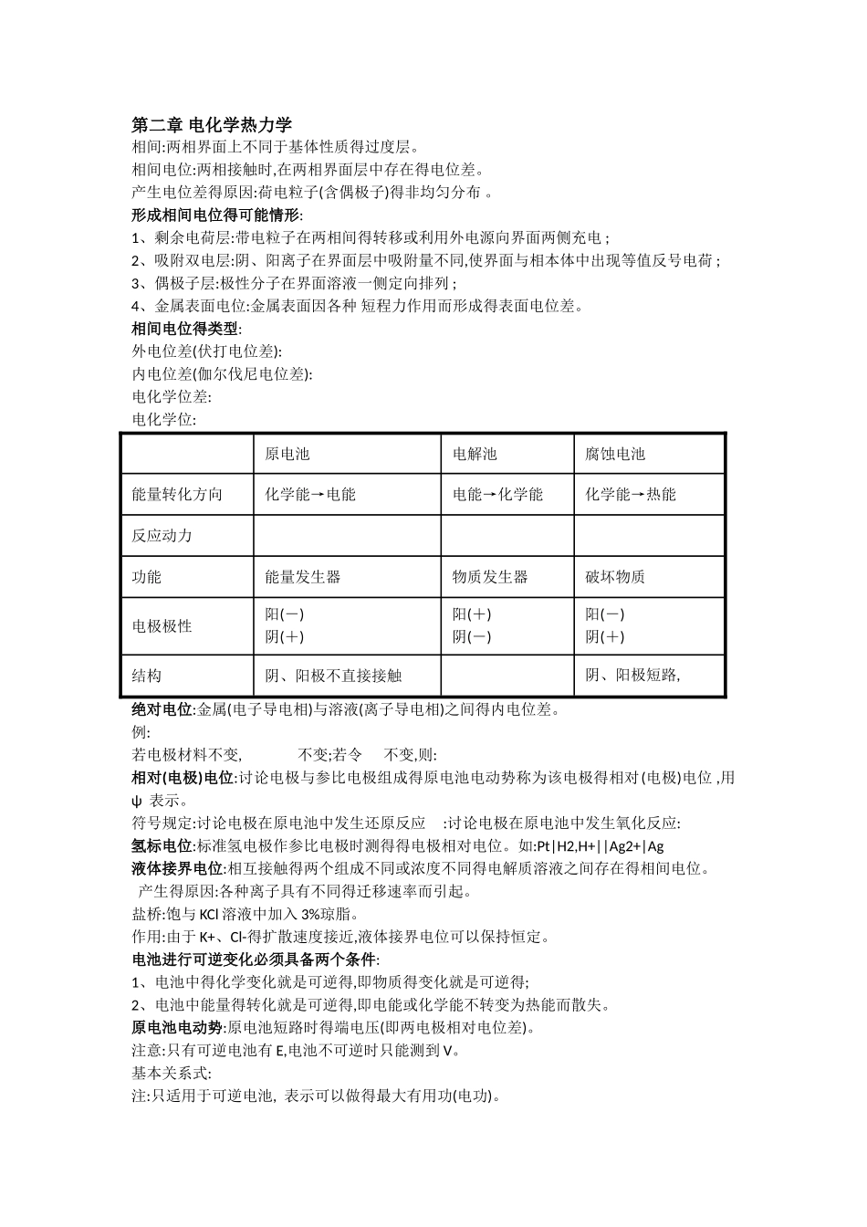 电化学原理知识点_第2页
